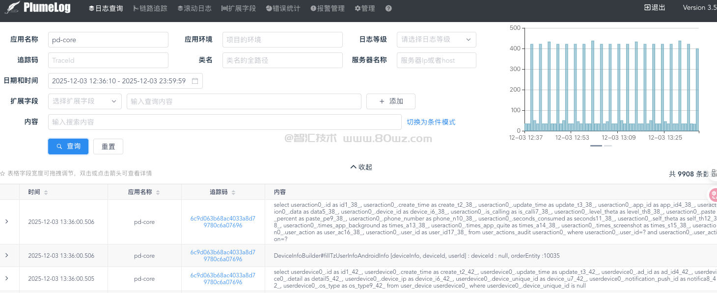 n8n工作流实战系列教程（三）运维场景之自动巡检报告故障